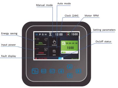 Zoom bild av DISPLAY PSH MINI-VS
