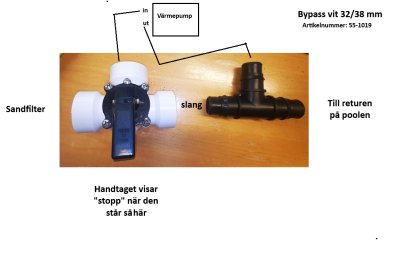 Zoom bild av Solfångare - Bypass 32/38 mm Ø